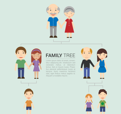 Vector family tree design cartoon
